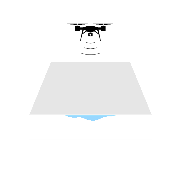 Thermografie